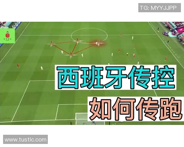 西班牙传控足球的魅力与战术解析：如何塑造世界级球队的成功之路